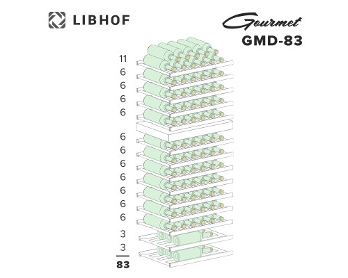 Винный шкаф Libhof Gourmet GMD-83 Slim