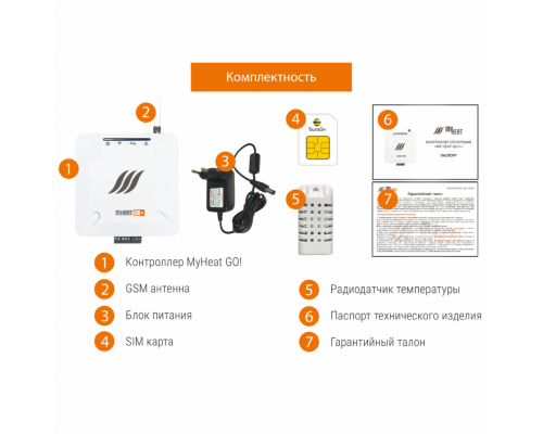 Контроллер удалённого управления котлом MYHEAT GO+