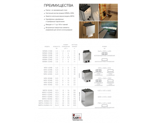 Электрическая печь SAWO SUPER NORDEX V12 FlOOR NRFS-240NS-V12-Z (24 кВт, нержавейка+оцинковка), выносной пульт (пульт и блок мощности докупаются отдельно)
